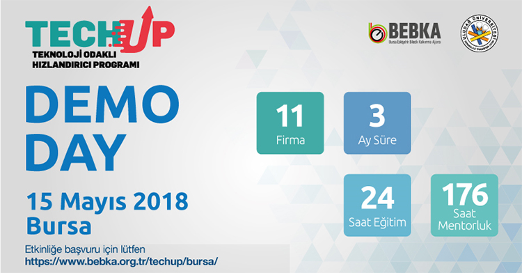 Techup Bursa Hızlandırıcı Programı Demo Day Davet